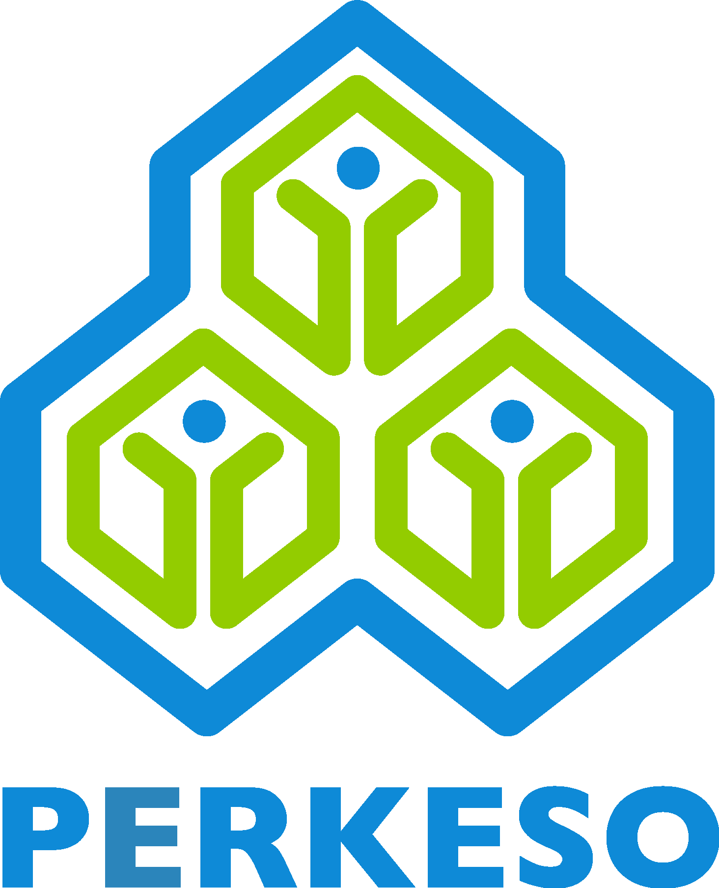 PERKESO